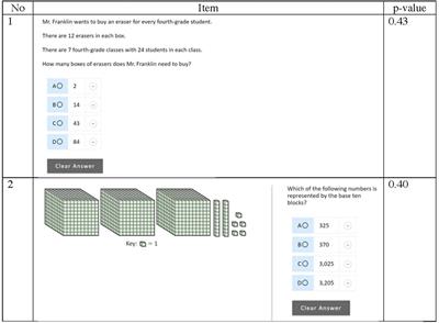 Developing progress monitoring measures: Parallel test construction from the item-up